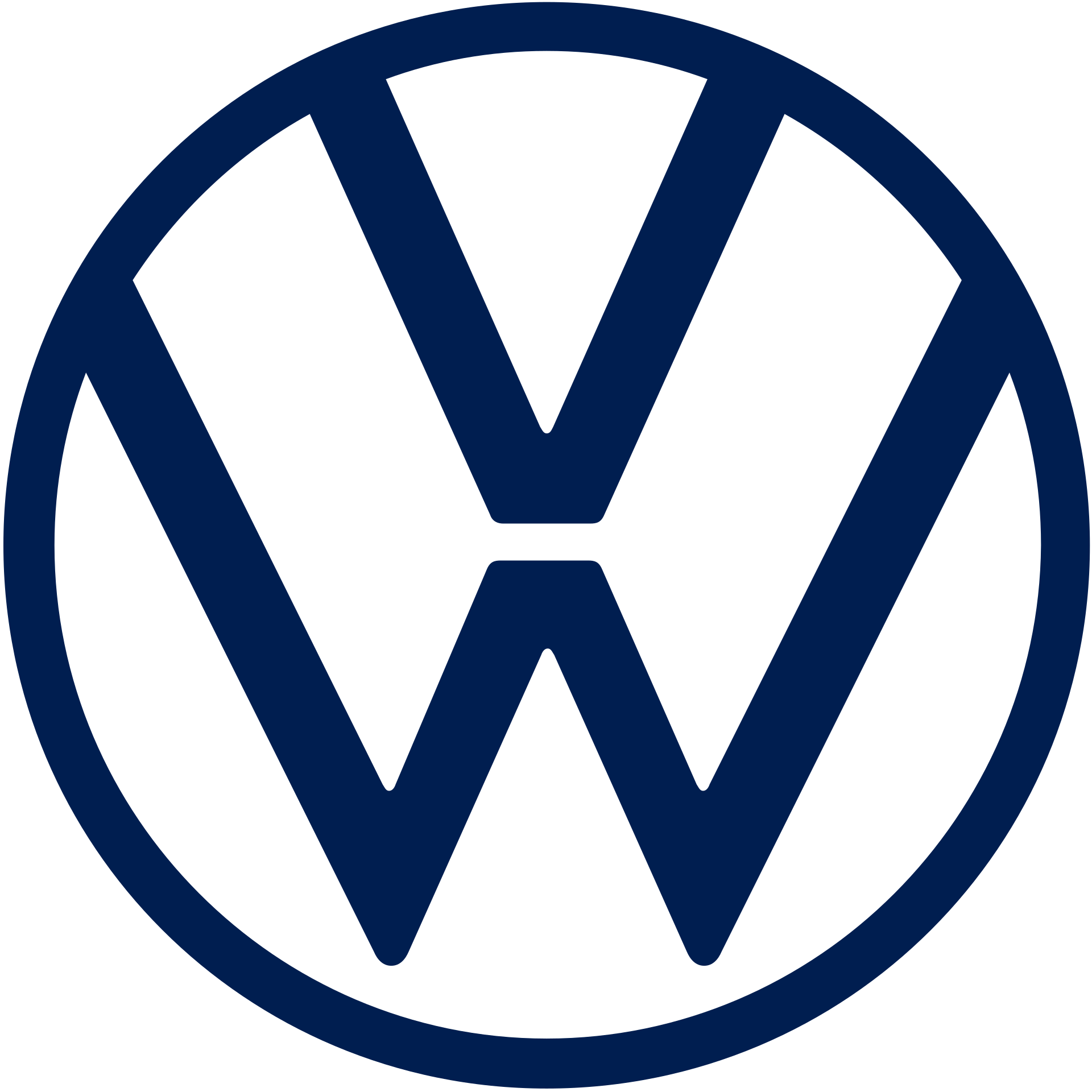 Volkswagen Phạm Hùng - bảng giá xe Viloran, Teramont, Tiguan, Touareg, President, Golf mới nhất